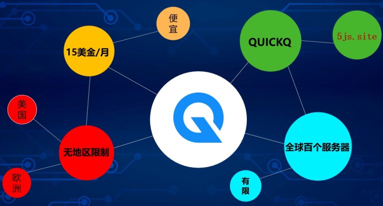 QuickQ电脑版启动卡顿或无响应？缓存清理与性能优化